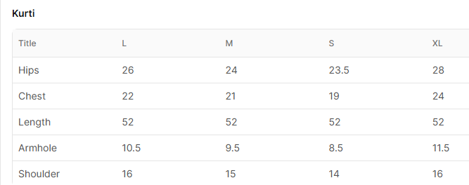 Size chart for Chandni
