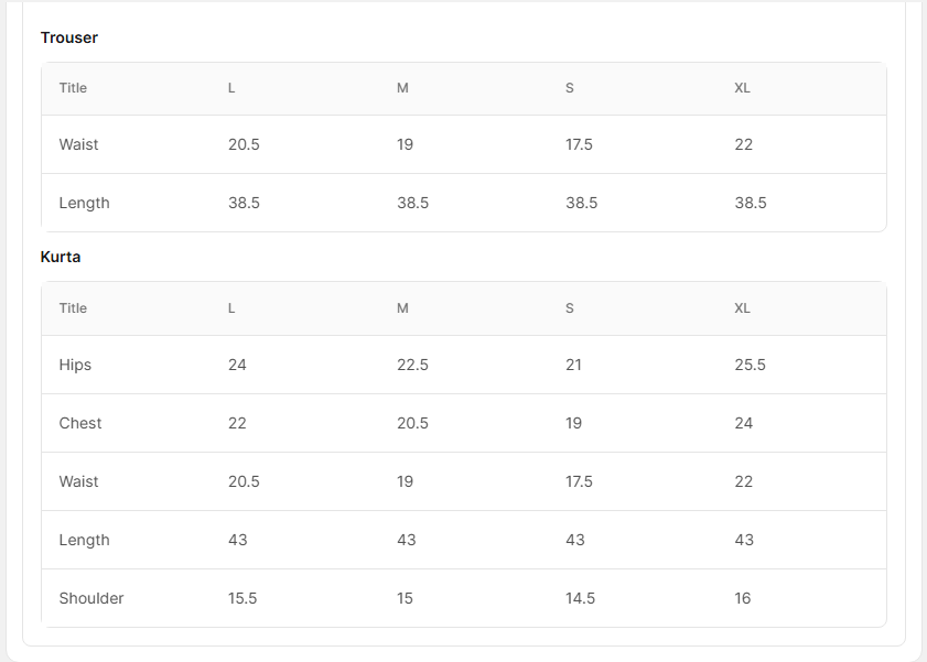 Size chart for Chutki Zinc