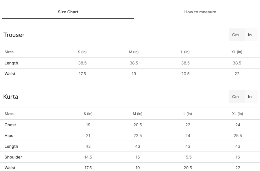 Size chart for Chutki Zinc