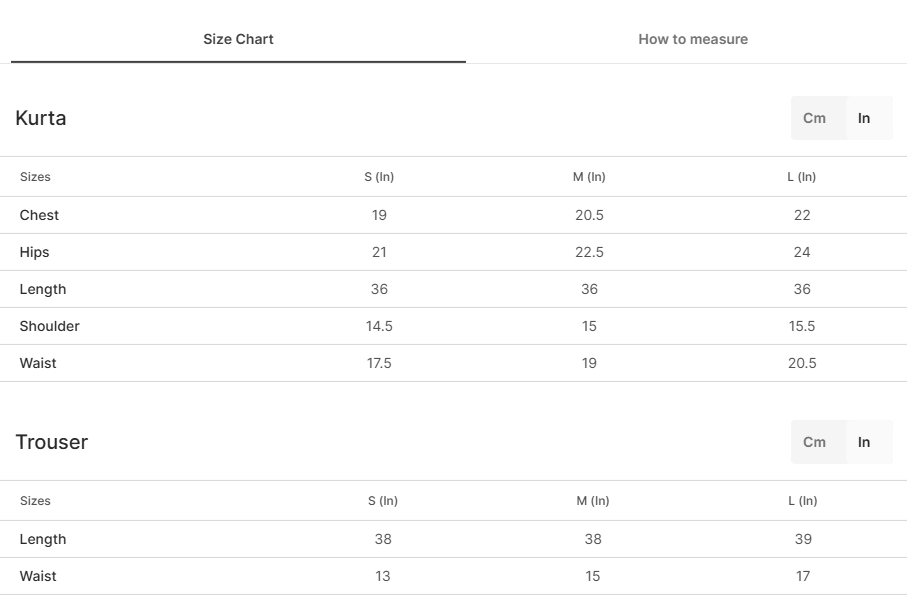 Size chart for Geranium Red