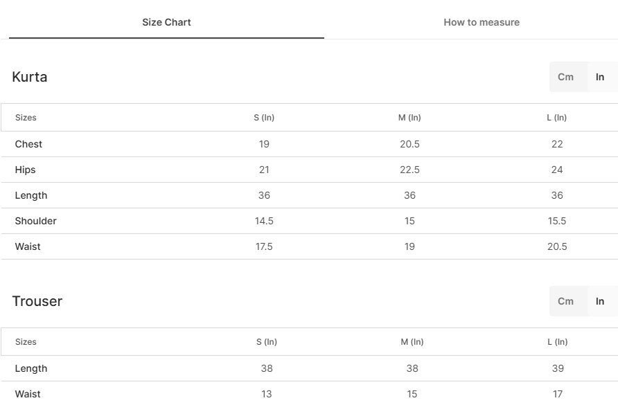 Size chart for Geranium