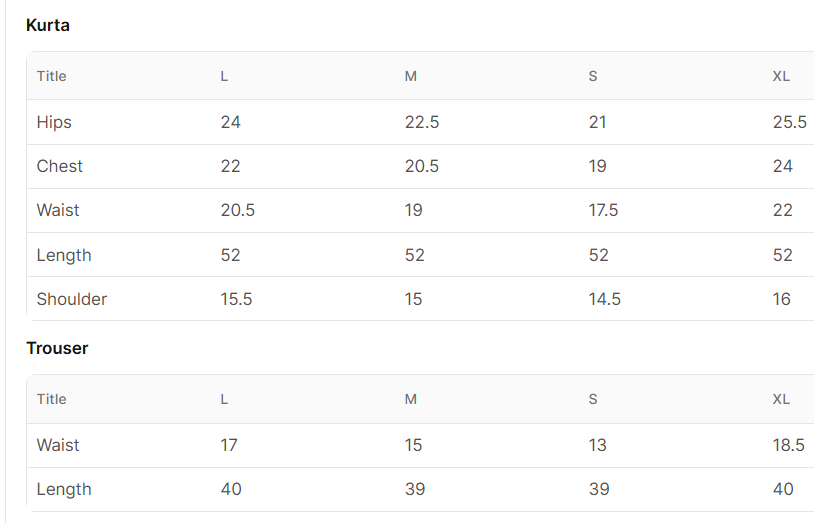 Size chart for Pahnaavar