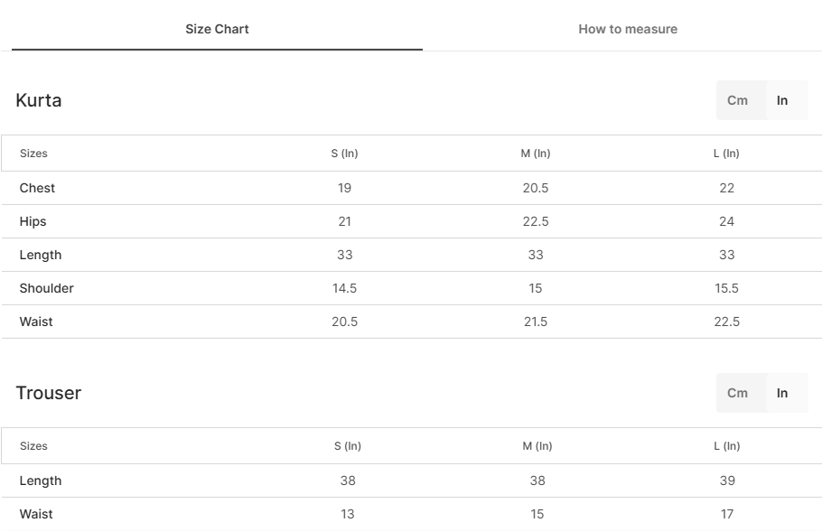 Size chart for Pareesa Blue